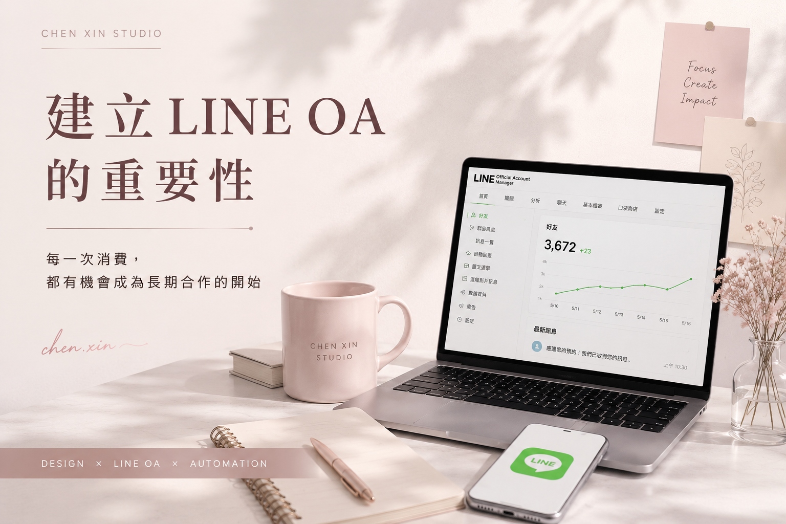 建立LINE OA的重要性